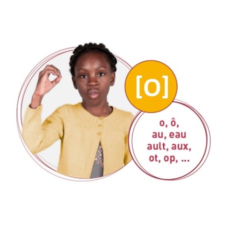Méthode phonétique et gestuelle