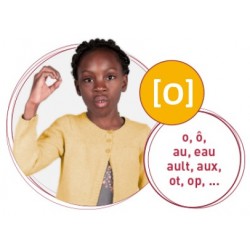 Méthode phonétique et gestuelle