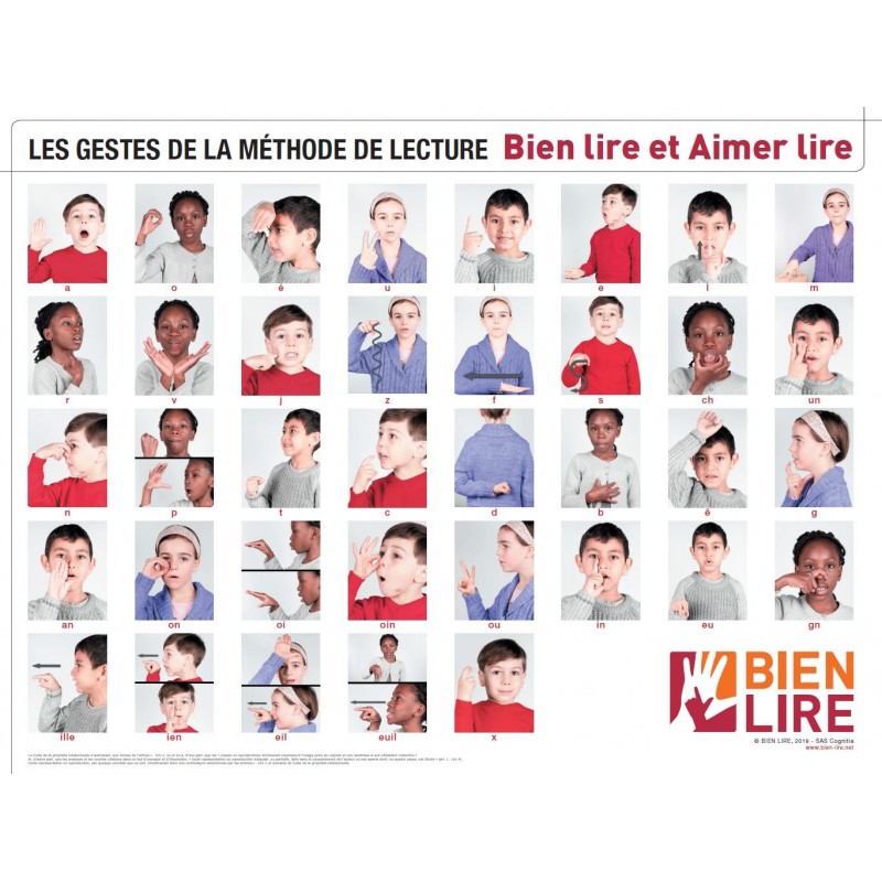 Affiche des gestes Bien Lire et Aimer Lire