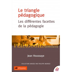 Le triangle pédagogique